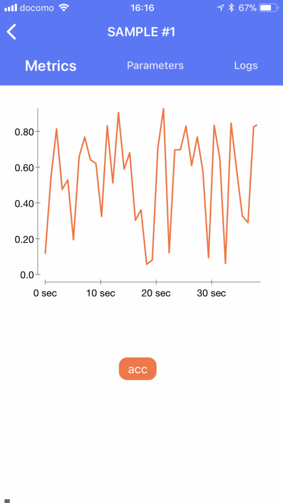 スマホアプリで学習状況を監視するHyperdash入門