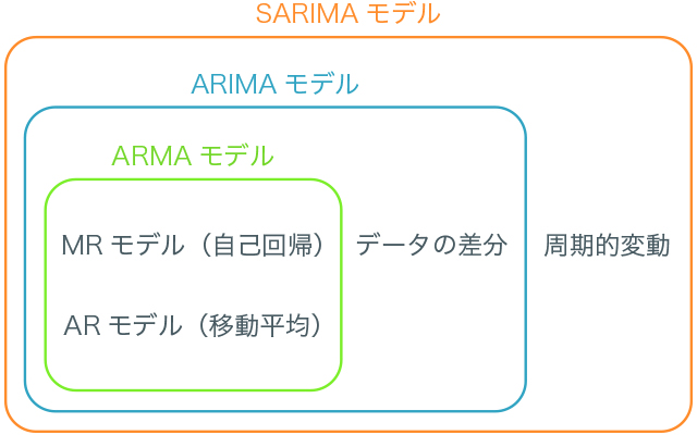 f:id:xkumiyu:20180506021923j:plain